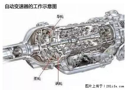 你知道怎么热车和取暖吗？ - 车友部落 - 佛山生活社区 - 佛山28生活网 fs.28life.net