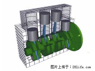 你知道怎么热车和取暖吗？ - 车友部落 - 佛山生活社区 - 佛山28生活网 fs.28life.net