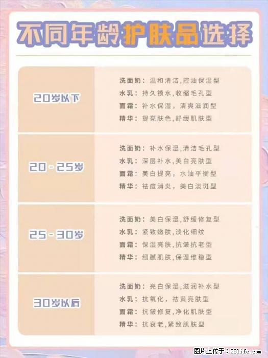 【姬存希】不同年龄，不同护肤的选择，你选对了吗？请爱惜自己！ - 生活日用品 - 居家生活 - 佛山分类信息 - 佛山28生活网 fs.28life.net
