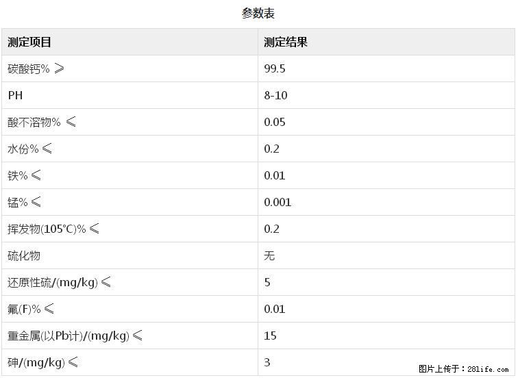 【桂林三鑫新型材料】400目重质碳酸钙 方解石粉重钙粉 - 生活百科 - 佛山生活社区 - 佛山28生活网 fs.28life.net