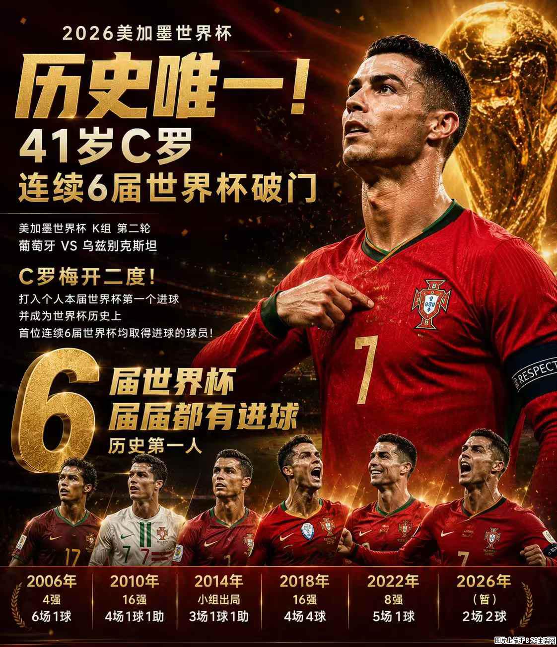 2026美加墨世界杯 历史唯一！41岁C罗 连续6届世界杯破门 - 运动休闲 - 佛山生活社区 - 佛山28生活网 fs.28life.net