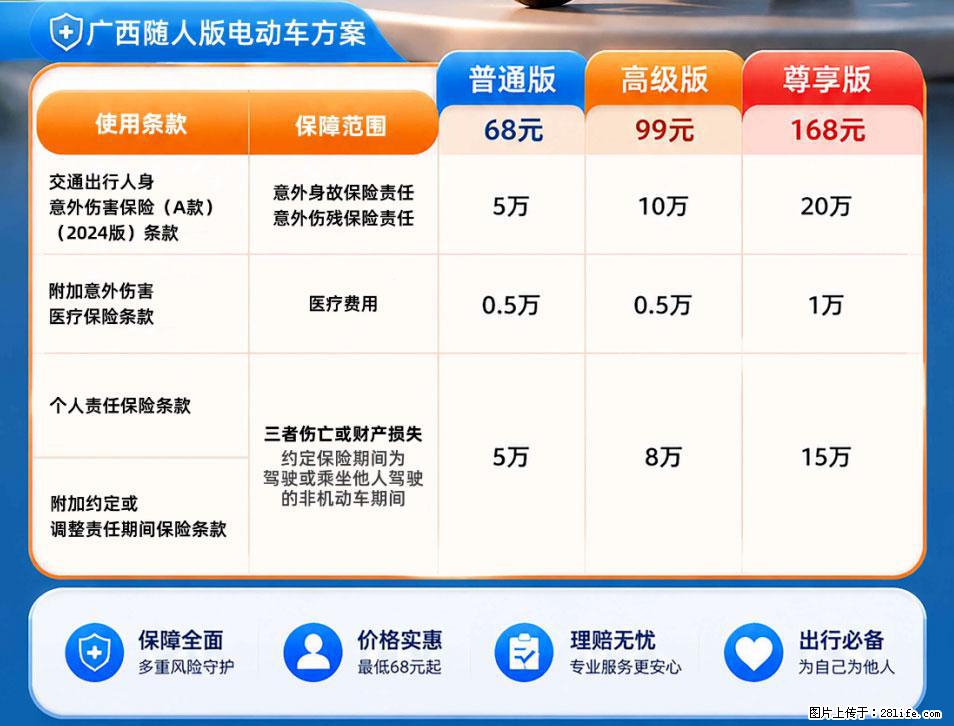 【骑行保障】安全骑行，保障随行！电动车专属保险上线啦！ - 佛山生活资讯 - 佛山28生活网 fs.28life.net